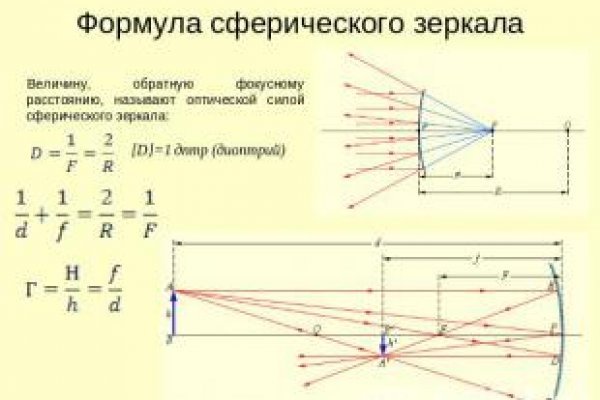 Кракен что можно купить